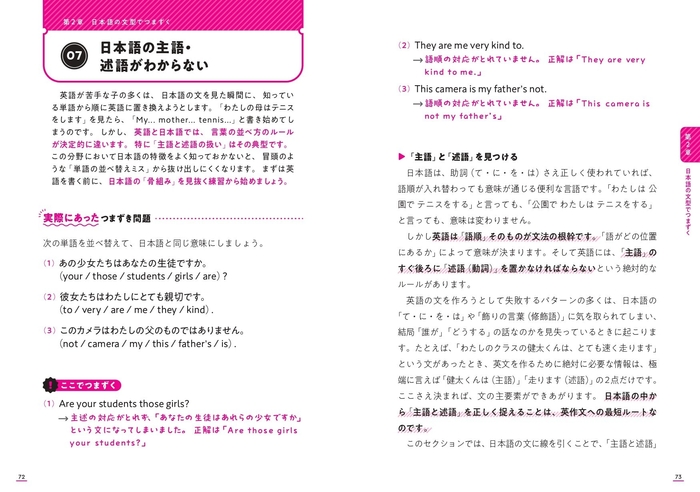 日本語の主語・述語がわからない