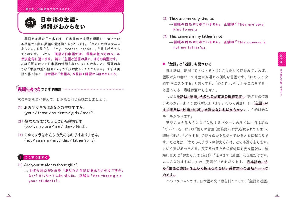 日本語の主語・述語がわからない
