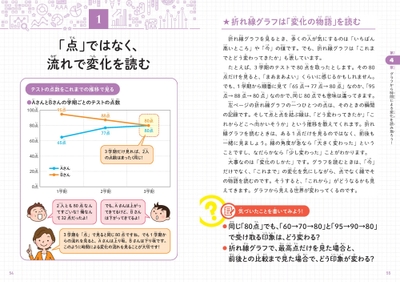 「点」ではなく、流れで変化を読む