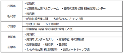 photo#2