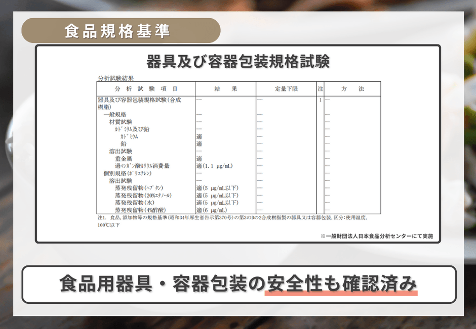 プロガードライスキープ　エビデンス　商品企画