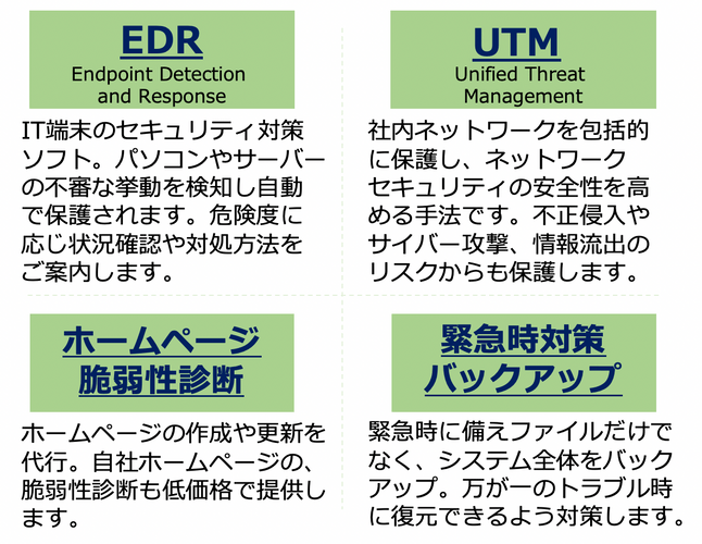 ぱそBIZ サービス説明