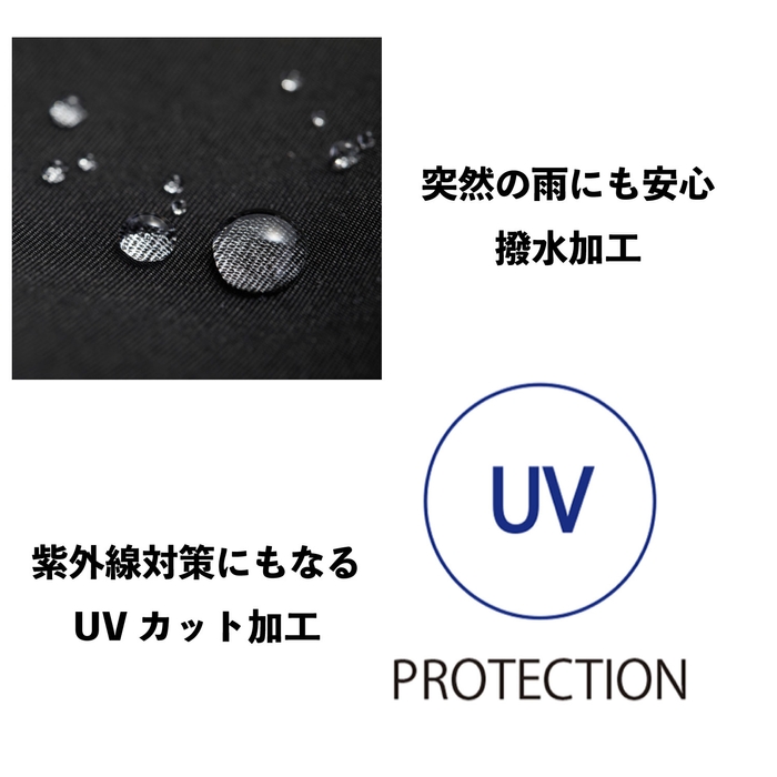 撥水&UV