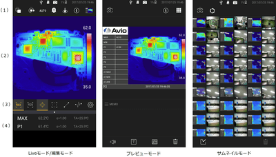 表示モード