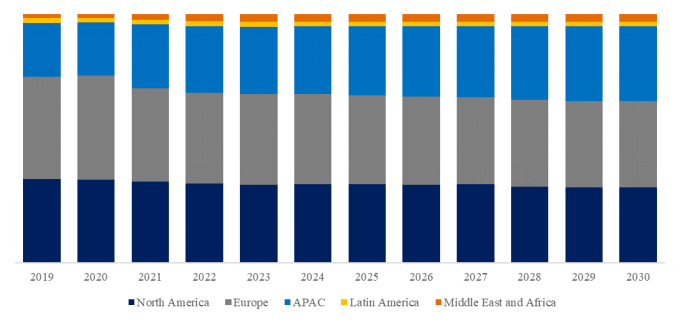 YHResearchの調査に基づいているか、含まれています： グローバル原子力産業向け非破壊検査サービスのトップ会社の市場シェアおよびランキング 2025