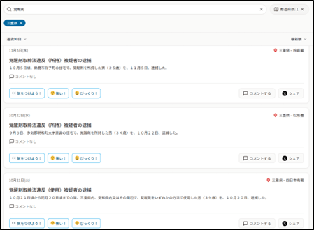 <例 三重県、今月、覚醒剤 で検索>