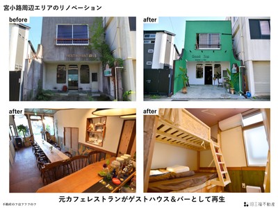 空き店舗再生事例：ゲストハウス(プレゼン資料より抜粋)