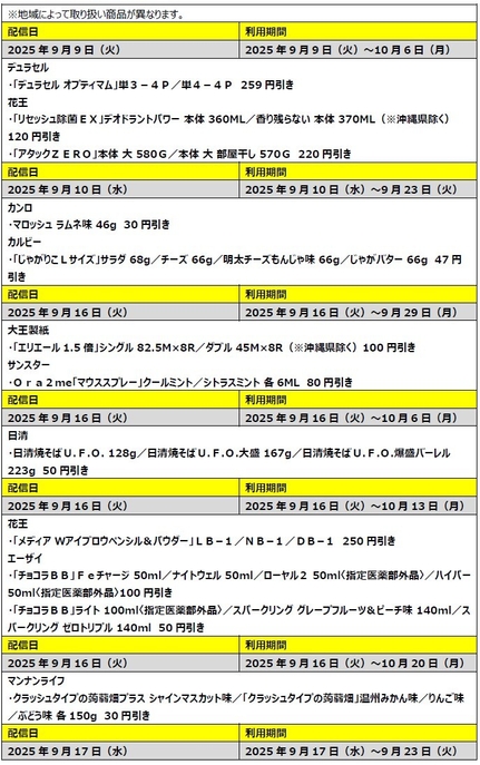 生活応援！全員もらえる割引クーポン