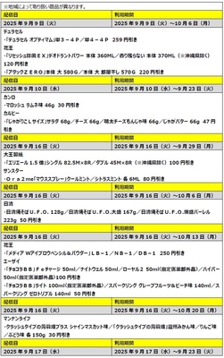 生活応援!全員もらえる割引クーポン