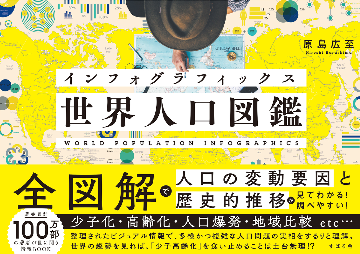 巨人の星（内部資料企画書） 巨人の星（内部資料企画書） 本