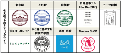 各スポットのスタンプデザイン
