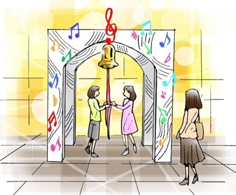 【想いを届ける希望の鐘(イメージ)】