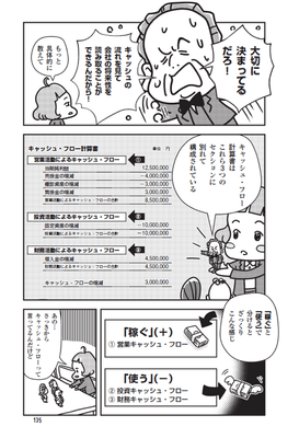 会社の資金の動きがわかる 「キャッシュ・フロー計算書」