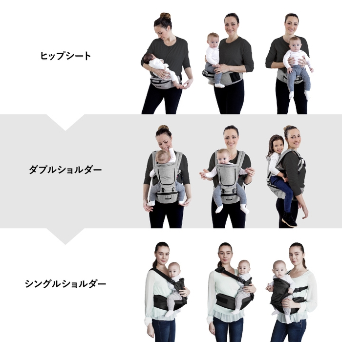 数多くの使い方に対応!
