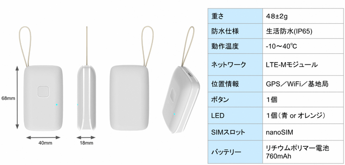 ハンディ位置情報デバイス「HLP-200」