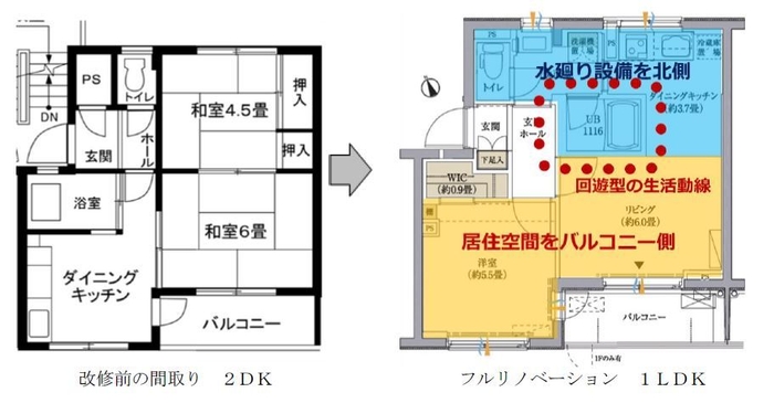 住戸リノベーション