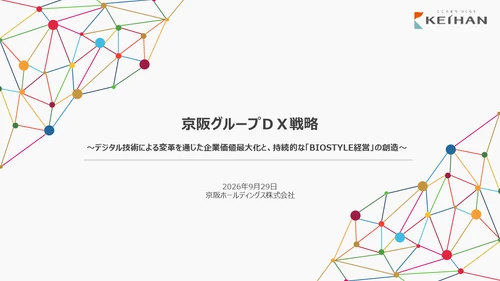 「京阪グループＤＸ戦略」を策定しました