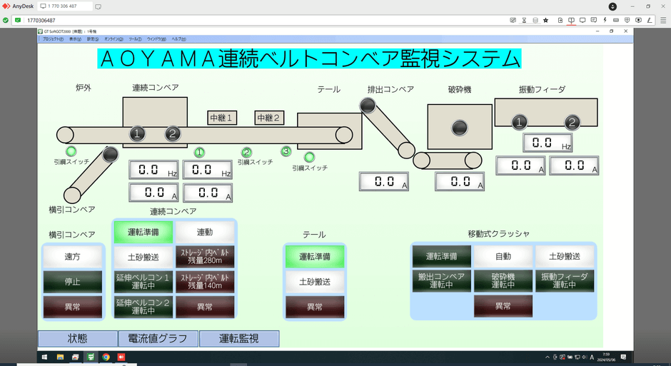 写真4:連続ベルトコンベヤ監視システム