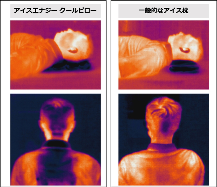 サーモグラフィテスト結果