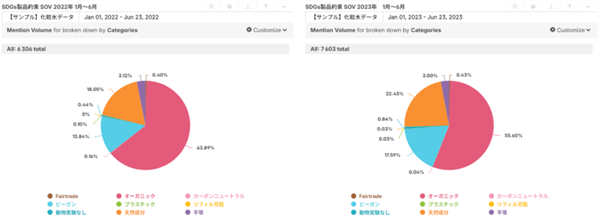 リリースのイメージ画像1