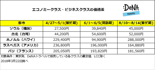 プレスリリース