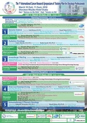 第1回国際がん研究シンポジウム