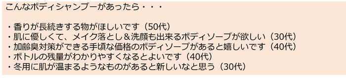 働く女性のリアルライフ_ボディシャンプー_５