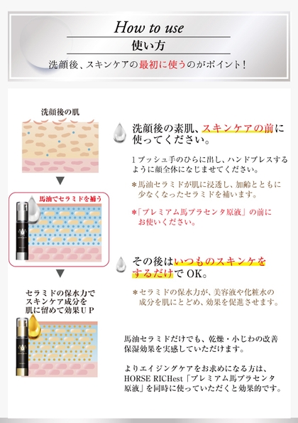 使い方