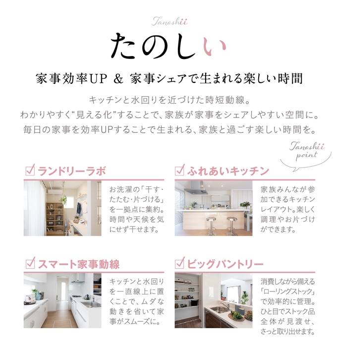 コンセプト(たのしい)