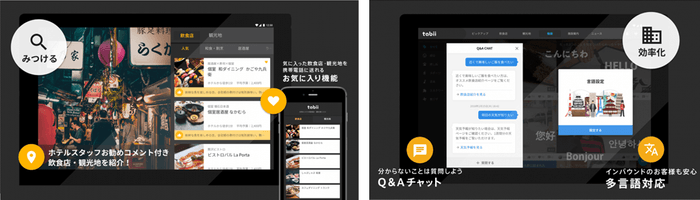 タブレットを通じた情報提供により客室価値を向上!