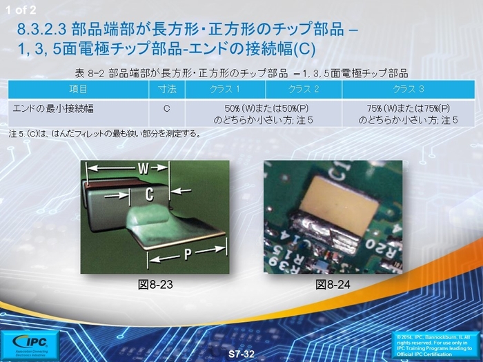 表面実装部品のずれに関する許容基準例