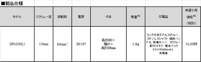 製品仕様