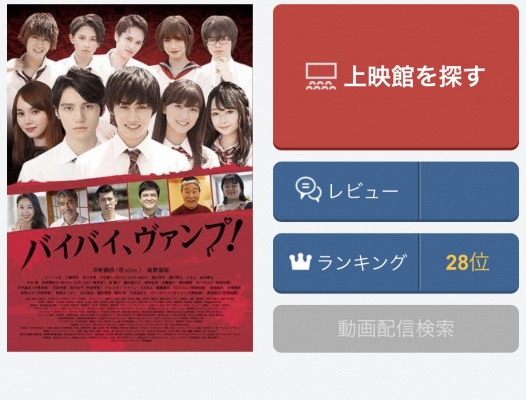 映画.com注目映画ランキング28位(2020年2月17日現在)