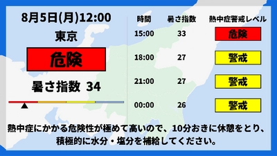 情報技術開発、クラウド型デジタルサイネージ管理システム 「DAiS Signage」に新機能「熱中症予防コンテンツ配信」を追加　 無償で提供