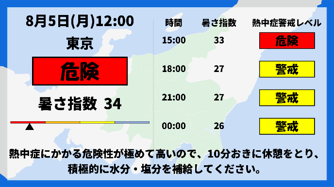 熱中症予防コンテンツ表示画面