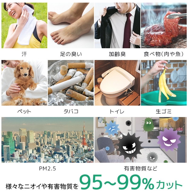 ニオイや有害物質を95~99%