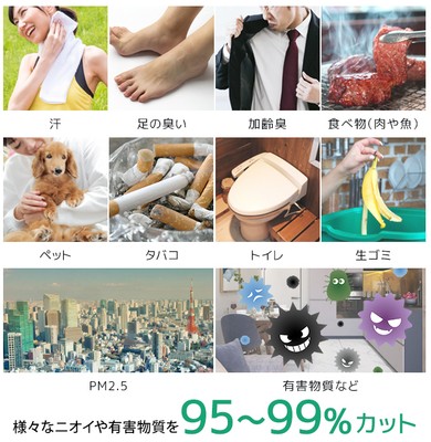 ニオイや有害物質を95~99%