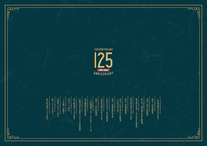 「秩父鉄道全駅入場券」イメージ6