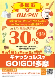 キャッシュレスでGO！GO！多摩を12/16より実施　 30％お得な年末年始のお買い物は、多摩市で！