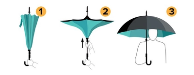 〜特許取得済みのテクノロジーを備えた世界で唯一の傘「KAZbrella」が日本上陸〜