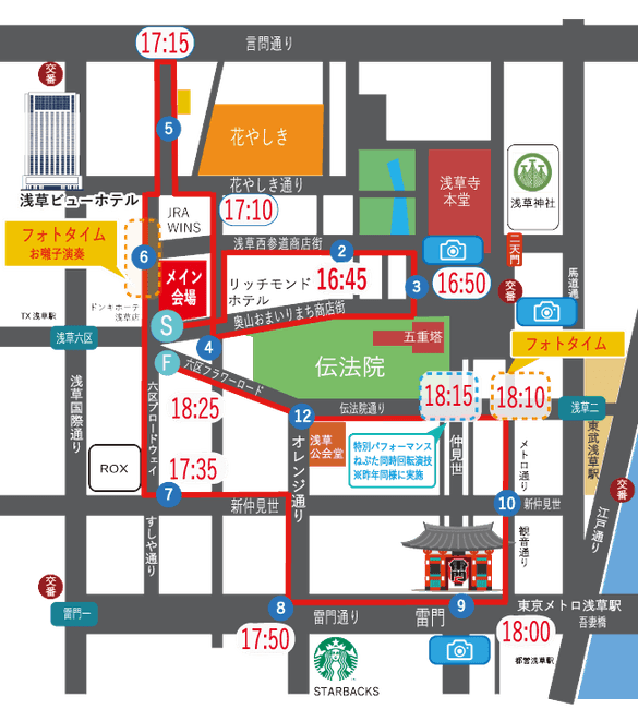 商店街巡行ルート