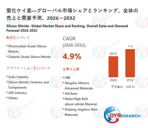 窒化ケイ素の世界市場予測レポート：成長率、主要企業調査、ランキング2026-2032