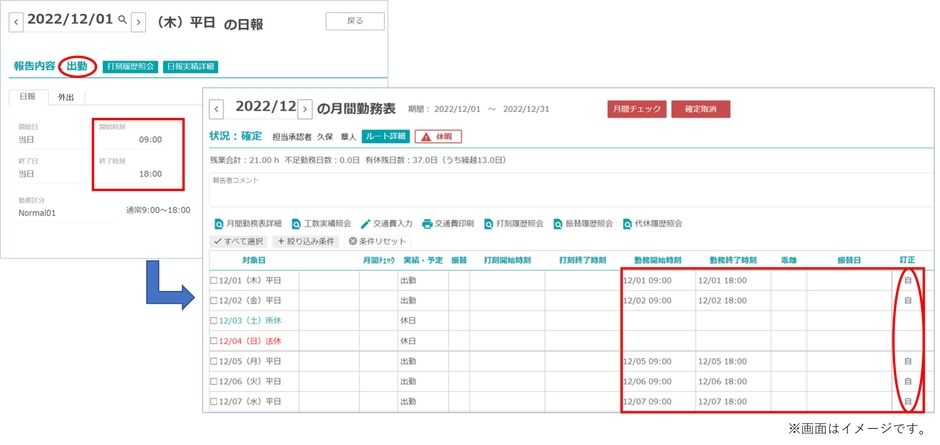 日報定時自動報告