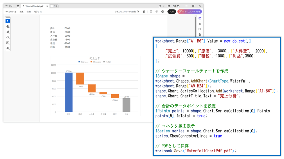 ウォーターフォールチャートの出力(PDF/画像/HTML)
