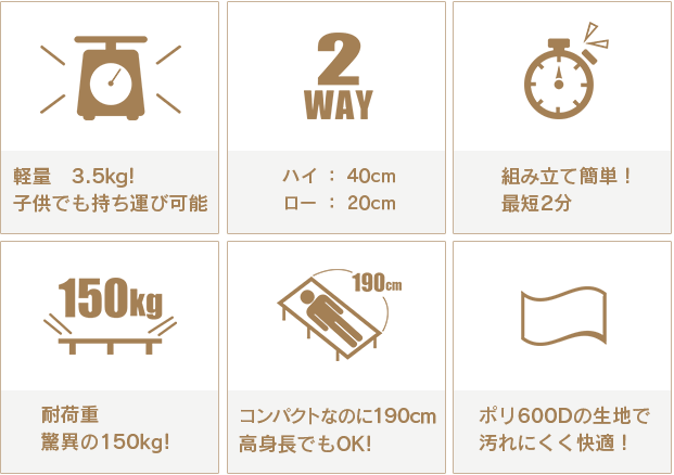 仕様