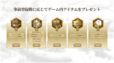 事前登録インセンティブ