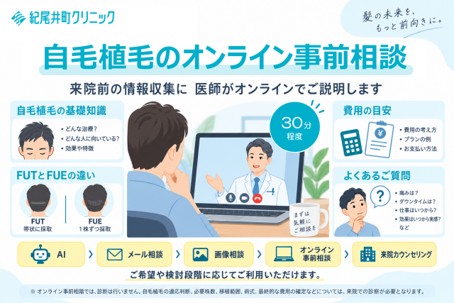 紀尾井町クリニック｜自毛植毛の「オンライン事前相談」を開始