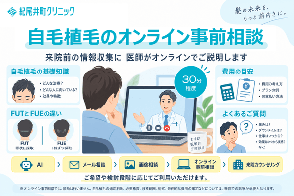 紀尾井町クリニック|自毛植毛の「オンライン事前相談」を開始