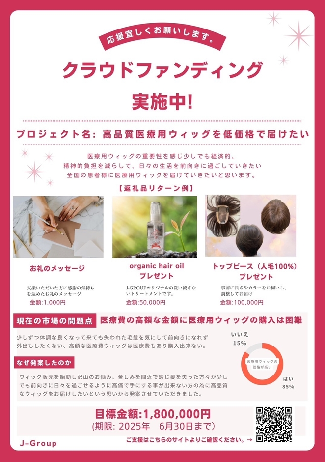 クラウドファンディング内容