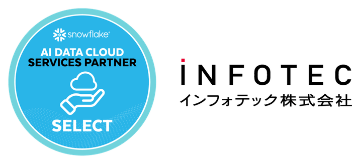 インフォテック、Snowflake「SELECT」パートナーに認定